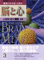 人生をつむぐ臓器 記憶 NHKｻｲｴﾝｽｽﾍﾟｼｬﾙ. 驚異の小宇宙･人体. 脳と心