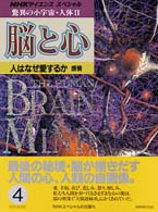 人はなぜ愛するか 感情 NHKｻｲｴﾝｽｽﾍﾟｼｬﾙ. 驚異の小宇宙･人体. 脳と心