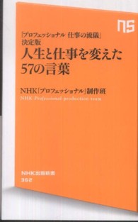 Holding List Library