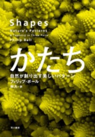 かたち 自然が創り出す美しいパターン
