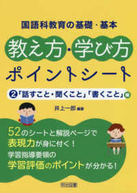 国語科教育の基礎・基本 教え方・学び方ポイントシート