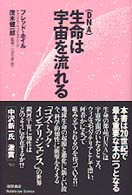 生命 （ＤＮＡ）は宇宙を流れる Natura‐eye science
