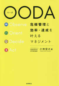 OODA (ウーダ)
