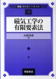 磁気工学の有限要素法
