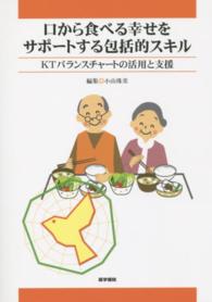 口から食べる幸せをｻﾎﾟｰﾄする包括的ｽｷﾙ KTﾊﾞﾗﾝｽﾁｬｰﾄの活用と支援