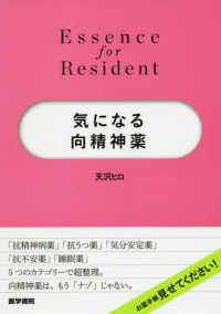 気になる向精神薬 Essence for Resident