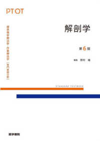 解剖学