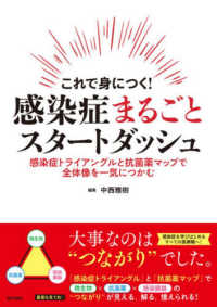 これで身につく!感染症まるごとスタートダッシュ 感染症トライアングルと抗菌薬マップで全体像を一気につかむ