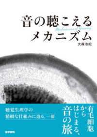 音の聴こえるメカニズム Mechanisms of hearing