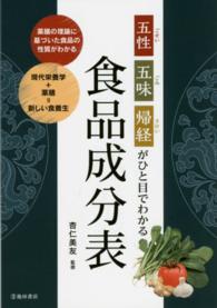 五性五味帰経がひと目でわかる食品成分表