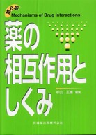 薬の相互作用としくみ