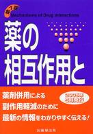 薬の相互作用としくみ
