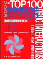 薬物相互作用ﾄｯﾌﾟ100 2005 患者ﾏﾈｼﾞﾒﾝﾄｶﾞｲﾄﾞ