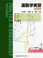 運動学実習