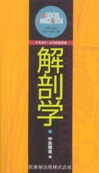 解剖学