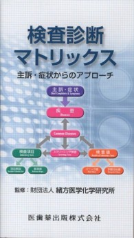 検査診断マトリックス 主訴・症状からのアプローチ