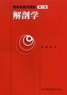 解剖学