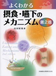 よくわかる摂食・嚥下のメカニズム Understanding eating and swallowing mechanisms