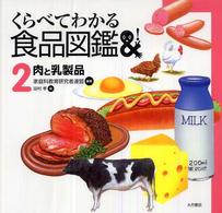 肉と乳製品