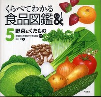 野菜とくだもの