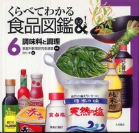 調味料と調理