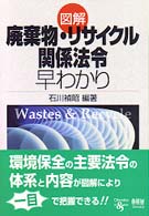 図解廃棄物･ﾘｻｲｸﾙ関係法令早わかり