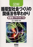 図解循環型社会づくりの関係法令早わかり 廃棄物・リサイクル7法
