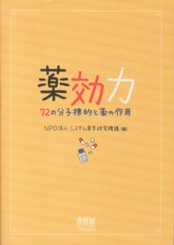 薬効力 72の分子標的と薬の作用