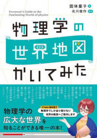 物理学の世界地図かいてみた