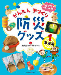 自分でつくっちゃおう!かんたん手づくり防災グッズ 1
