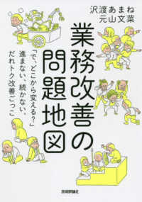 業務改善の問題地図 「で、どこから変える?」進まない、続かない、だれトク改善ごっこ