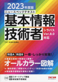 資料画像