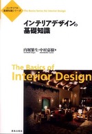 インテリアデザインの基礎知識 The basics of interior design インテリアの基礎知識シリーズ