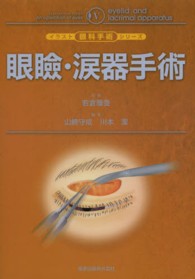 眼瞼・涙器手術