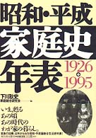 昭和･平成家庭史年表 1926→1995