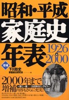 昭和・平成家庭史年表 1926→2000
