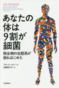 ライブラリー売れ筋本 16年 アカデミーヒルズ