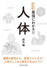 人体