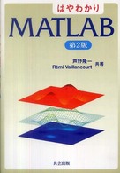 はやわかりMATLAB