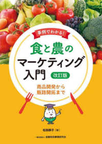 資料画像