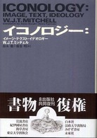 ｲｺﾉﾛｼﾞｰ ｲﾒｰｼﾞ･ﾃｸｽﾄ･ｲﾃﾞｵﾛｷﾞｰ