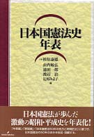 日本国憲法史年表