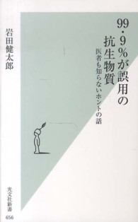 99.9%が誤用の抗生物質 医者も知らないホントの話