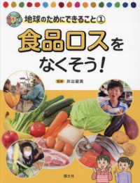 SDGs地球のためにできること 1 食品ロスをなくそう!