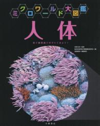 人体