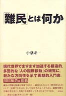 ｢難民｣とは何か = 難民とは何か [補記]