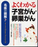 よくわかる子宮がん･卵巣がん 名医の図解 : home doctor