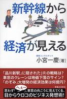 新幹線から経済が見える