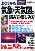 よくわかる気象・天気図の読み方・楽しみ方