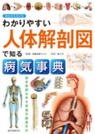 わかりやすい人体解剖図で知る病気事典 症状から引ける